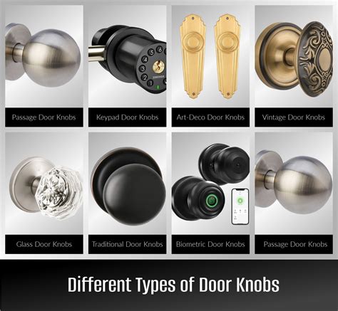 types of door handles interior